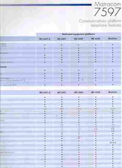 Буклет Matracom 7597, 55-1206, Баград.рф